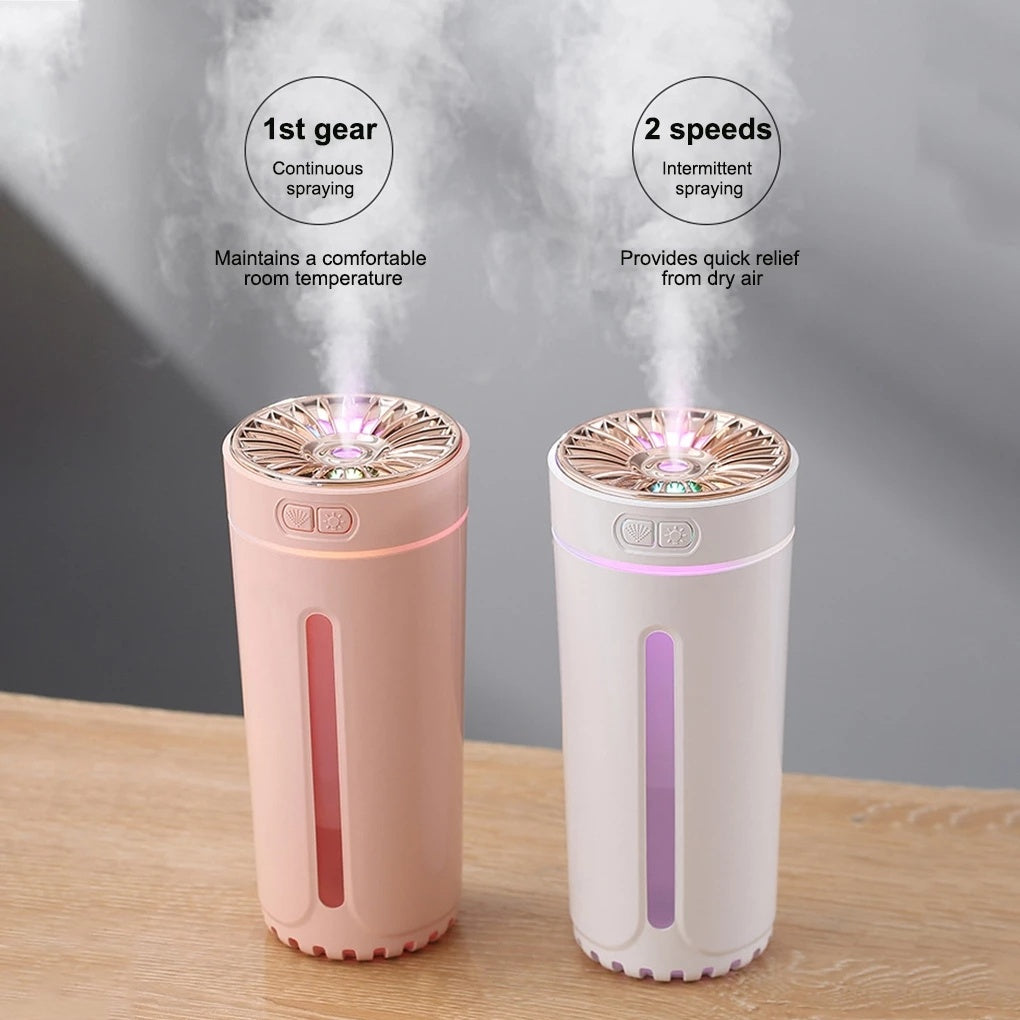 Wireless Air Humidifier Colorful Lights Mute Ultrasonic USB 🔥 TODAY ONLY: 50% OFF!